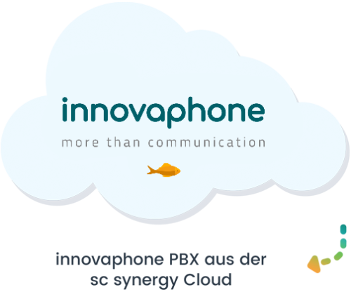 innovaphone-pbx-cloud innovaphone-pbx-cloud